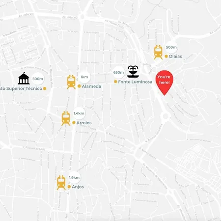 Apartman Olaias Park Flat